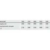 Направляющие скрытого монтажа Samsung IREX направляющие скрытого монтажа samsung irex, 550мм, с доводчиком
