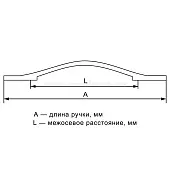 Ручки Brass Модерн 283096mp02 ручка мебельная модерн, 96мм, глянцевый хром